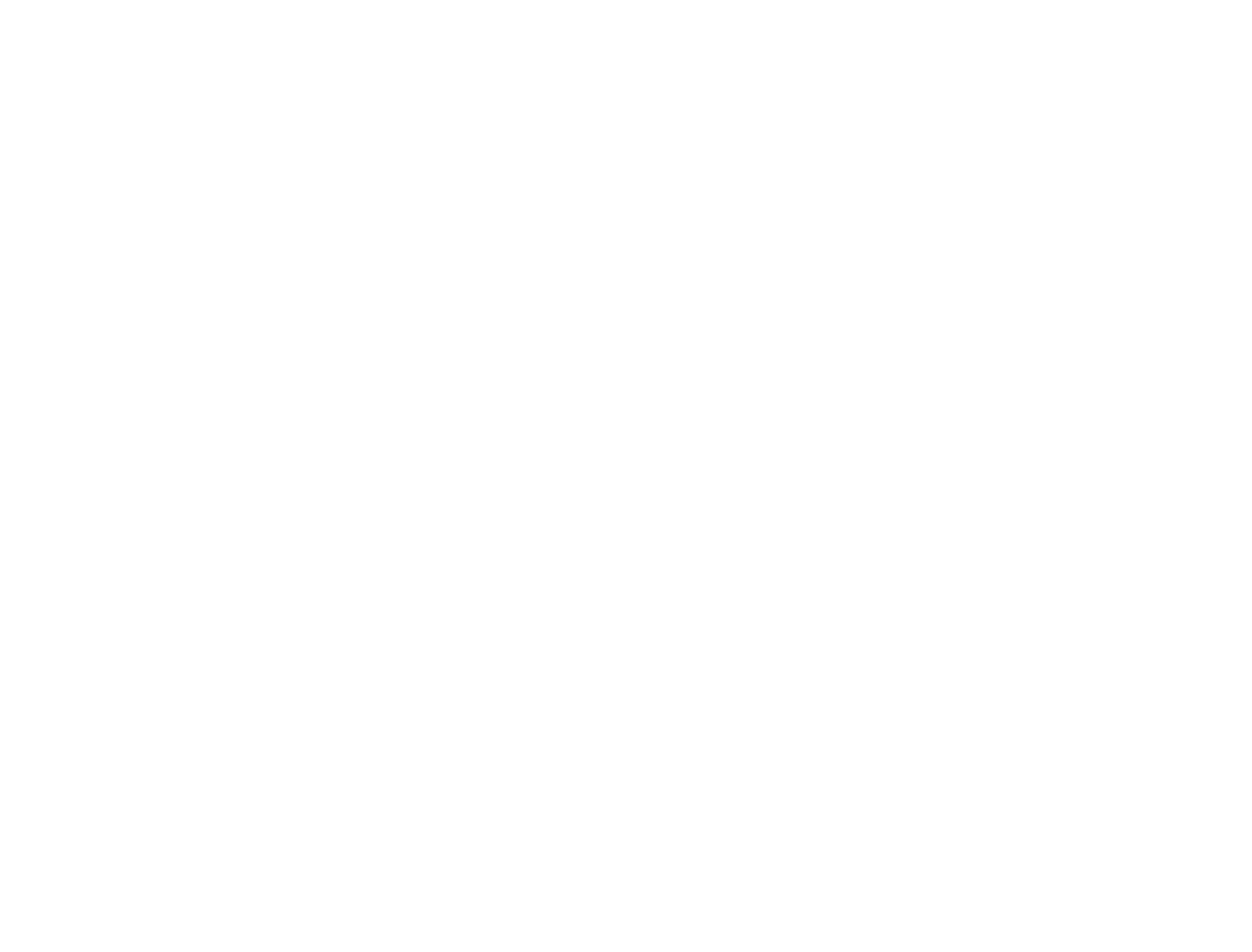 Shahana's Corner