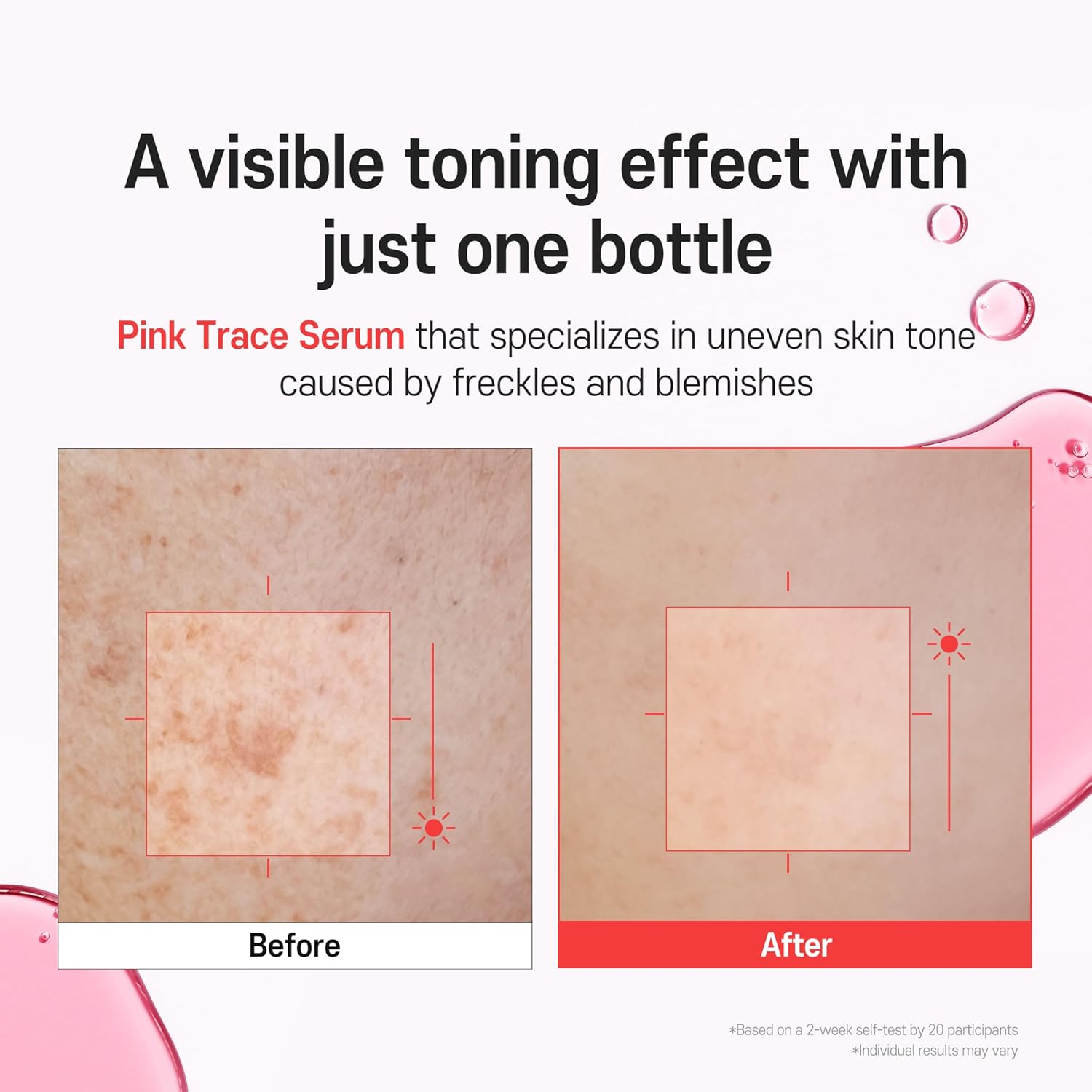 CARE:NEL-TXA 5% Niacinamide 10% Pink - Image 2