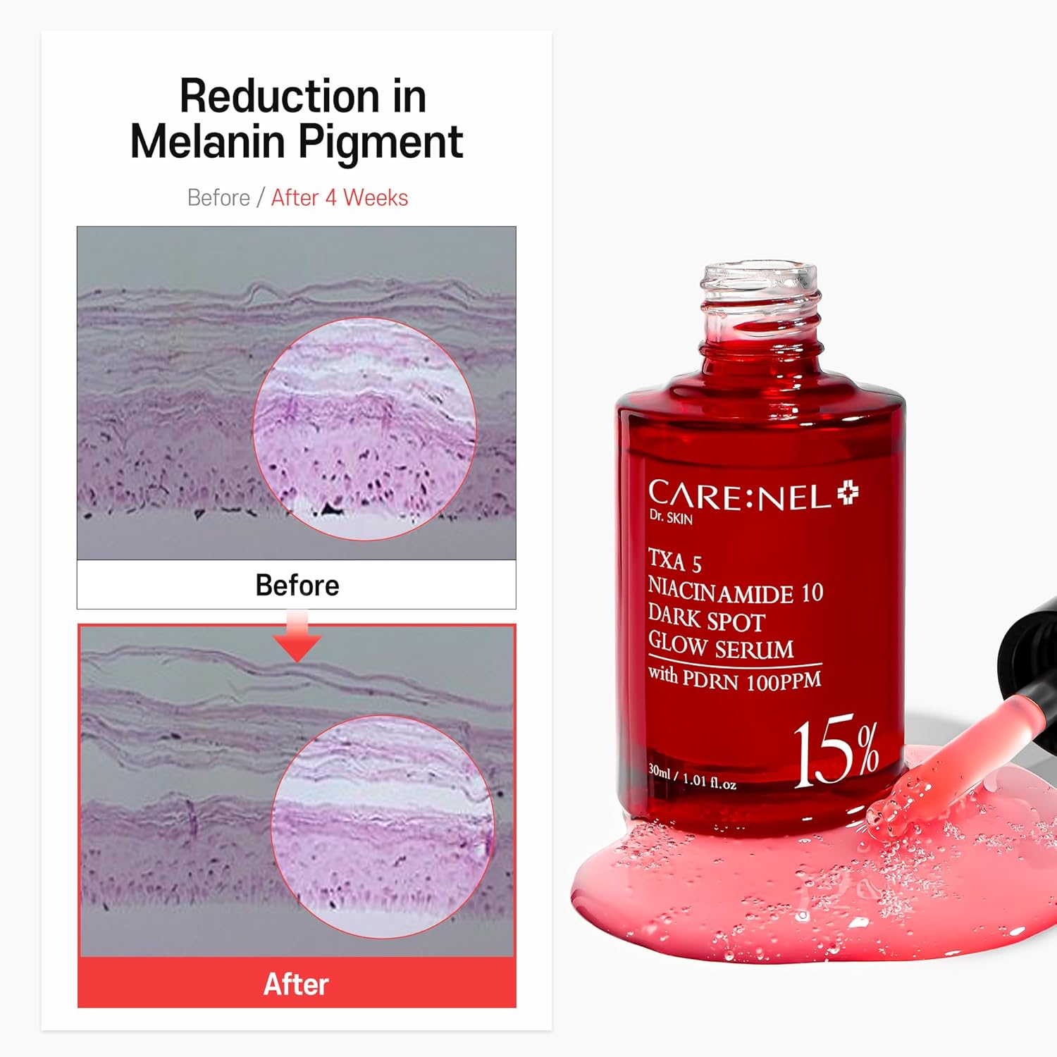 CARE:NEL-TXA 5% Niacinamide 10% Pink - Image 4